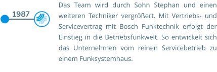 Das Team wird durch Sohn Stephan und einen weiteren Techniker vergrößert. Mit Vertriebs- und Servicevertrag mit Bosch Funktechnik erfolgt der Einstieg in die Betriebsfunkwelt. So entwickelt sich das Unternehmen vom reinen Servicebetrieb zu einem Funksystemhaus.